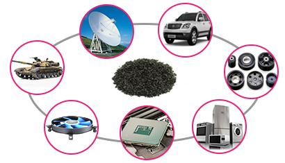 From steel based material to thermoset material