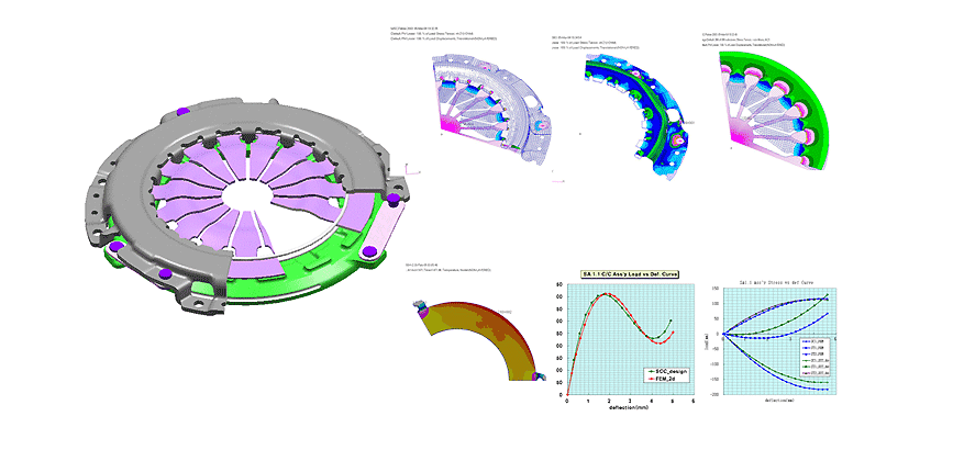 Design-Clutch Cover Assmbly (클러치 카바 특성설계)