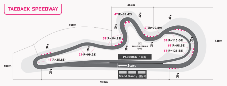 태백 스피드웨이 코스맵